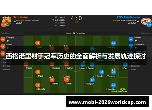 西格诺里射手冠军历史的全面解析与发展轨迹探讨