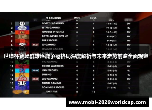 世俱杯赛场群雄逐鹿争冠格局深度解析与未来走势前瞻全面观察 世俱杯赛场群雄逐鹿争冠格局深度解析与未来走势前瞻全面观察