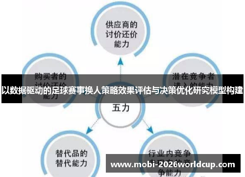 以数据驱动的足球赛事换人策略效果评估与决策优化研究模型构建 以数据驱动的足球赛事换人策略效果评估与决策优化研究模型构建