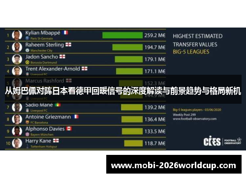 从姆巴佩对阵日本看德甲回暖信号的深度解读与前景趋势与格局新机