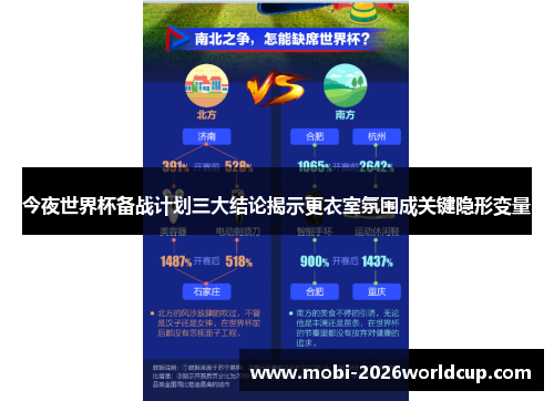 今夜世界杯备战计划三大结论揭示更衣室氛围成关键隐形变量 今夜世界杯备战计划三大结论揭示更衣室氛围成关键隐形变量