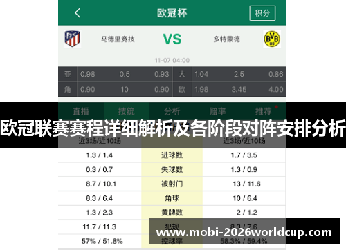欧冠联赛赛程详细解析及各阶段对阵安排分析