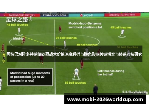 阿拉巴对阵多特蒙德欧冠战术价值深度解析与胜负影响关键博弈与体系对抗研究