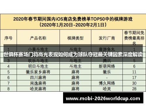 世俱杯赛场门将高光表现如何成为球队夺冠最关键因素深度解读