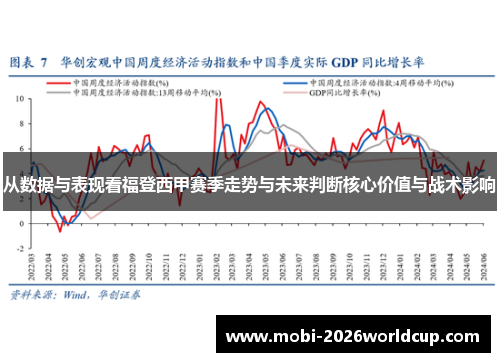 从数据与表现看福登西甲赛季走势与未来判断核心价值与战术影响 从数据与表现看福登西甲赛季走势与未来判断核心价值与战术影响