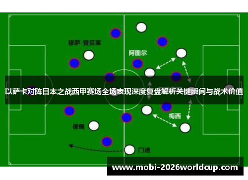 以萨卡对阵日本之战西甲赛场全场表现深度复盘解析关键瞬间与战术价值 以萨卡对阵日本之战西甲赛场全场表现深度复盘解析关键瞬间与战术价值