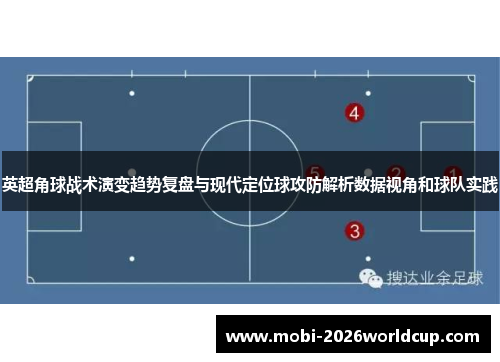 英超角球战术演变趋势复盘与现代定位球攻防解析数据视角和球队实践 英超角球战术演变趋势复盘与现代定位球攻防解析数据视角和球队实践